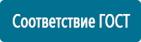 Дорожные знаки в Санкт-Петербурге купить Магазин Охраны Труда fullBUILD