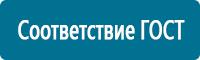 Стенды по гражданской обороне и чрезвычайным ситуациям в Санкт-Петербурге купить
