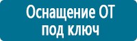Предупреждающие дорожные знаки в Санкт-Петербурге купить Магазин Охраны Труда fullBUILD